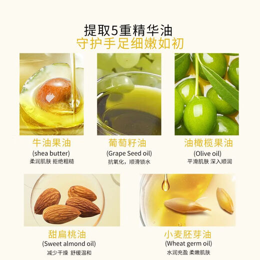 Miss Candy nail oil 7ml smoothes barbs, removes dead skin, moisturizes and softens nail surface, finger edge oil, avocado nutritional oil MC09