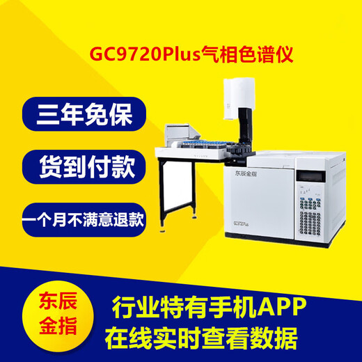 Customized GC9720plus Gaschromatographie hoher Zuverlässigkeit Genauiger und stabiler GC9720plus