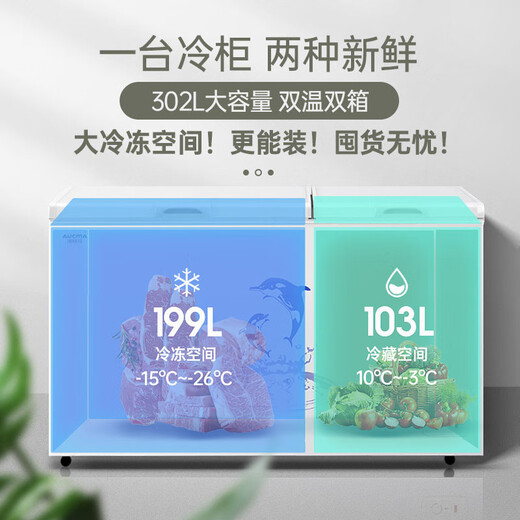 AUCMA 302 liter household freezer, dual-temperature double-box large-capacity freezer, horizontal ice cream cabinet, dual-temperature freezer, refrigerated all-copper tube BCD-302CNE national subsidy