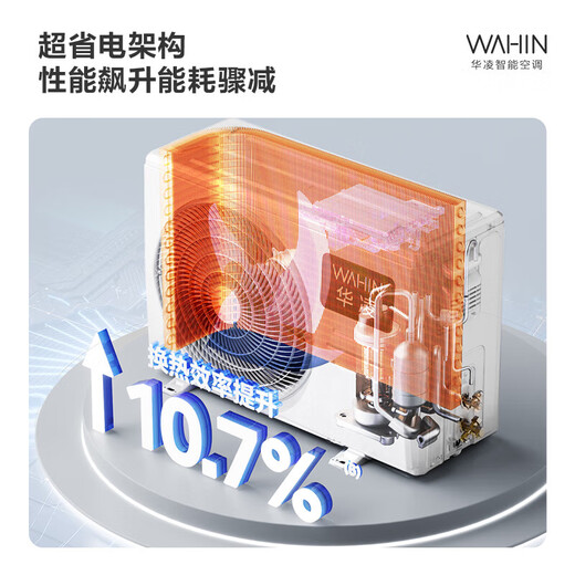 华凌空调挂机8折补贴 新一级变频冷暖家用空调 壁挂式空调  n8he1pro自清洁防直吹空调 大1匹 一级能效 26HA1三代升级版超省电