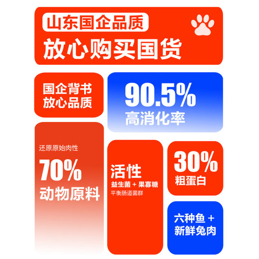 Cat Enjoy Cat Food for Adult Cats and Kittens Full Price Fresh Meat Fish Meat Rabbit Meat 500g Nutritional Weight Gain 2.5kg 10 Jin Jin equals 0.5 kg Trial Pack Sea and Land Feast 5 Jin Jin equals 0.5 kg Rabbit Meat + Six Kinds of Fish Increase 0kg