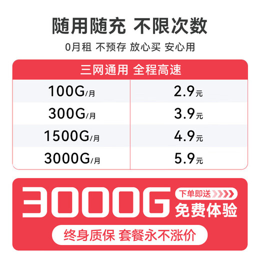 Xiaoyi portable wifi 5g unlimited traffic 2025 mobile wireless network card 5Ghz card-free router unlimited speed traffic car portable high speed Yunnan Xinjiang Tibet available 5G flagship version wifi6 power bank two-in-one