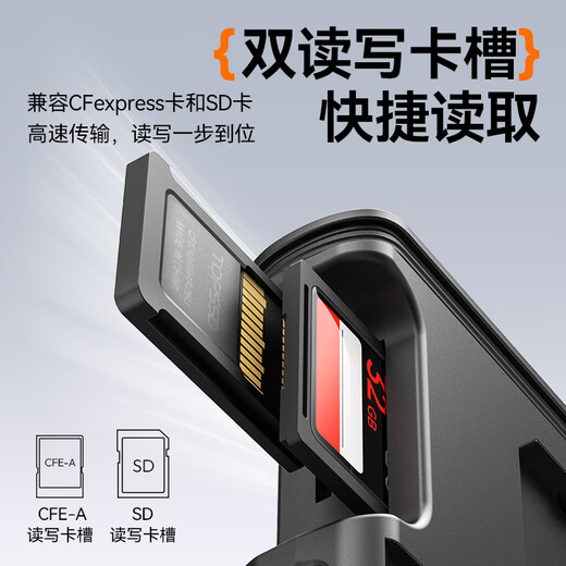 Ulanzi Ulanzi MCR-01/02 multi-function card reader USB3.2 high-speed memory card box camera mobile phone memory card CFA/SD/TF/SIM card storage protective cover MCR-02丨CFE-B flash card box