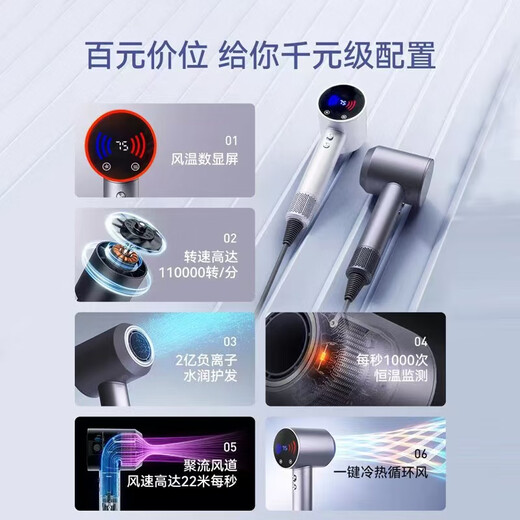 ACERBIS hair dryer, home silent negative ion high-power hair dryer, high-speed hair dryer, hair care hair dryer, negative ion constant temperature hair dryer, quick-drying, portable for campus business trips, cream white, newly upgraded, billion-level negative ions, 1.8-meter wire gift box