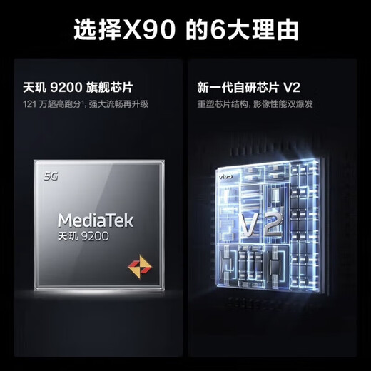 vivoVIVO X90 x90pro pro+ 自研芯片V2 120W双芯闪充蔡司影像 5G手机 二手手机 X90 (冰蓝) 8GB+256GB【赠超级快充】 99新