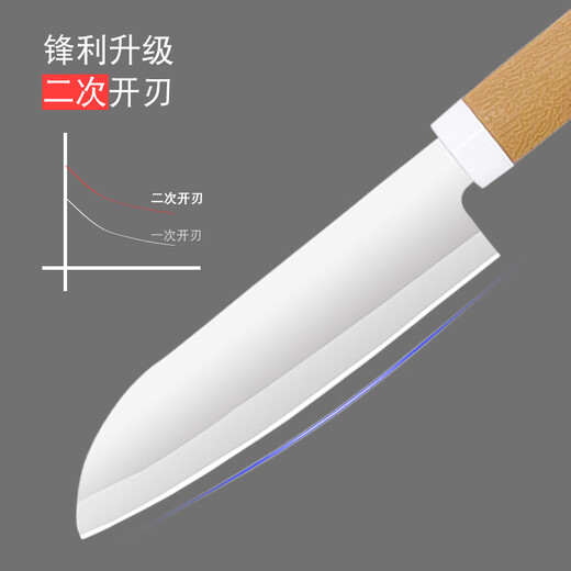 Andena fruit knife stainless steel sharp household melon and fruit knife kitchen peeling knife dormitory portable knife slitting fruit and vegetable knife sharp brown texture fruit knife 1