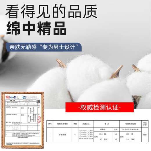 Montover Caja de regalo con ramo de ropa interior para hombres 214 Regalo de San Valentín para niños, regalo de cumpleaños para esposo y novio, caja de regalo de amor negra práctica y de alta gama-2XL (120-140) Jin Jin equivale a 0,5 kg gratis - Tarjeta de felicitación + bolsa de regalo + cadena de luces Entrega el mismo día / día siguiente