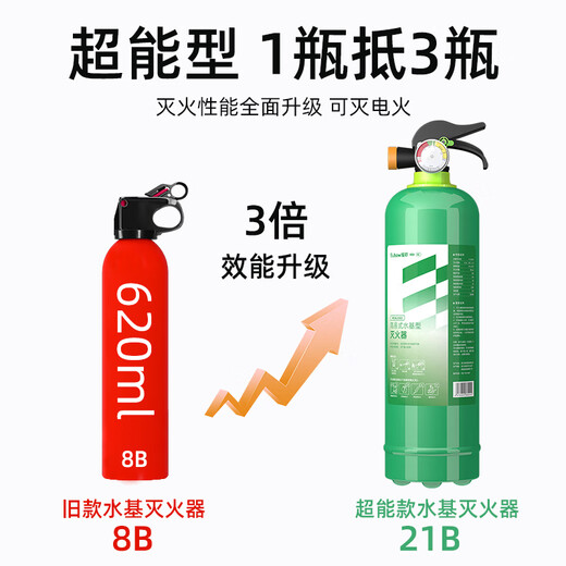 Yuanbang vehicle-mounted water-based fire extinguisher 980ml water-based fire extinguisher national fire protection 3C certified small water extinguisher 980ml