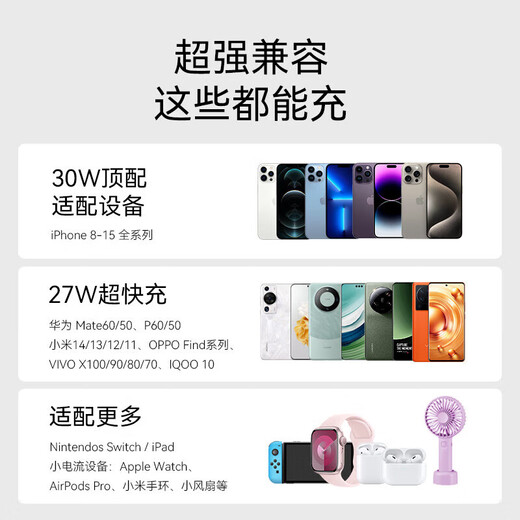 ANKER New 3C certified zoloMFI certified travel power bank comes with dual-wire 20000 mAh large capacity mobile power supply 30W fast charging Android Apple White