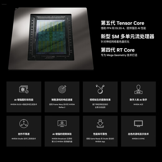 ASUS 24-issue interest-free RTX5080/5090D graphics card i9 14900KF /RTX5080/RO Ji host ROG family bucket desktop complete game assembly computer i9 14900KF + ASUS RTX5080丨6