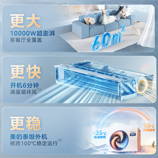 Midea Starlight flagship version duct machine 4 hp central air conditioner one-to-one living room 3 hp Lexiang 4th generation embedded first-level energy efficiency Lexiang 4th generation 2 hp first-level energy efficiency offline hot model (20-28)