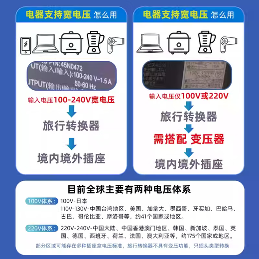 公牛（BULL）英标插座转换器港标欧标德标美标转换插头圆孔中国2脚转3脚插头两脚转三脚电源Switch2港版转接头 L11英标美标欧标转换插头