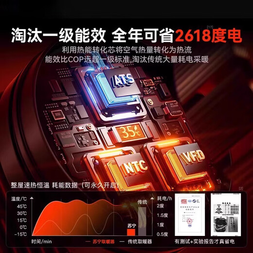 Xiaomi Guoba Trendy Life Appliances Graphene Heater Household Energy Saving Electric Heater Indoor Infant Bathroom Small Sun Electric Heater Fan Silent Rapid Heat Overheating Protection Knight White Standard Model 0-20m Whole House Supply