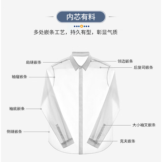 Shanshan (FIRS) DP no-iron long-sleeved shirt men's pure cotton business formal wear cotton no-iron shirt blue small grid 42