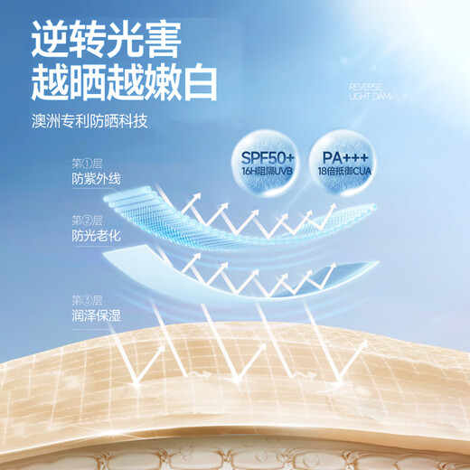 Aromat Herbs Australian imported sunscreen isolation UV military training face waterproof and sweat-proof outdoor men and women high-power sunscreen lotion high-power sunscreen sunscreen lotion 60g