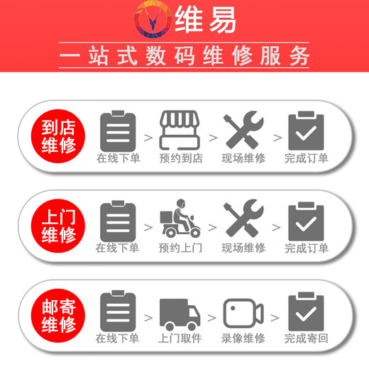 维易维修苹果手机维修iPhone扩容内存升级硬盘手机维修不开机CPU故障苹果16升级服务保留资料 主板维修/硬盘扩容丨739