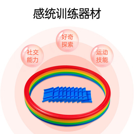 Jingsen sensorisches Trainingsgerät, Kinder-Springreifen, Ring, Haushalt, Himmel und Hölle, Gitter, Spielzeug, Kindergarten, körperliche Bewegung, große Größe, 5 Kreise, 5 Schnallen – inklusive Baumwollsandbeutel + Aufbewahrungstasche