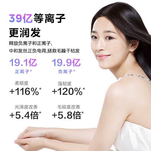 Midea hair dryer household negative ion high power does not damage hair hair dryer high speed hair dryer hair curling set hair dryer 3.9 billion plasma hair care sterilization and mite removal new 110,000 rpm high speed 3.9 billion plasma NTC intelligent temperature control sterilization birthday gift for girls, wives, girlfriends, mothers, mother-in-law, elderly people, practical and high-end