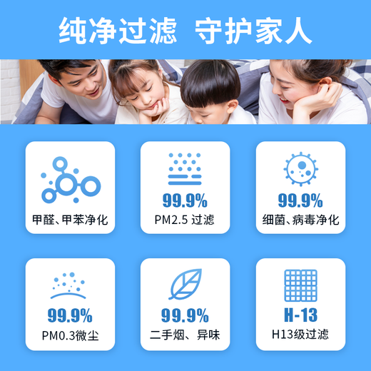 Siborun is suitable for Mijia Xiaomi air purifier filter element 4pro/5s filter element to remove haze, remove aldehyde, odor and remove bacteria filter