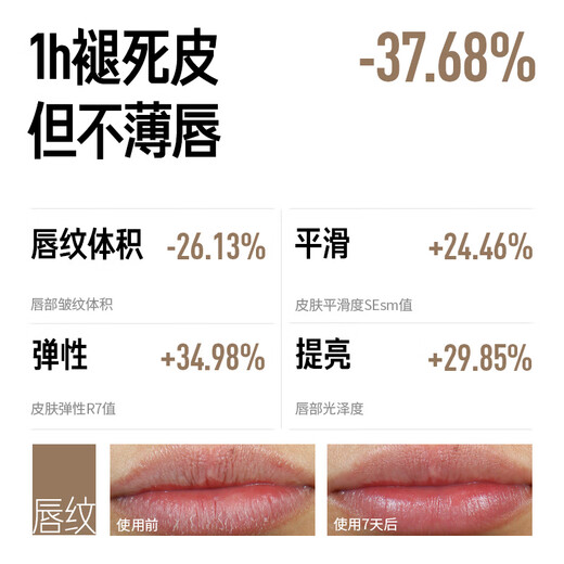 Lifelong Lip Oil Mask 15g Light Line Lip Mask Intensive Repair Lip Balm Moisturizing and Moisturizing Lip Care Light Lip Line