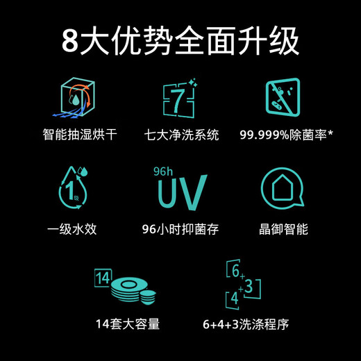 Siemens large-capacity built-in dishwasher Crystal Drying Jingyu Intelligent Large-capacity Intelligent Cleaning Rubik's Cube Intelligent Detection Micron Steam Washing Ten Days and Ten Nights Long-lasting Antibacterial Storage SJ43HB11KC 14 Sets Intelligent Dehumidification and Drying