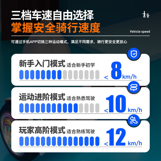 Lingao electric smart balance car, first-of-school gift, 6-12 years old, 10 to 15 years old, children's adult motion sensing car, 10-inch smart APP protection + glare wheel