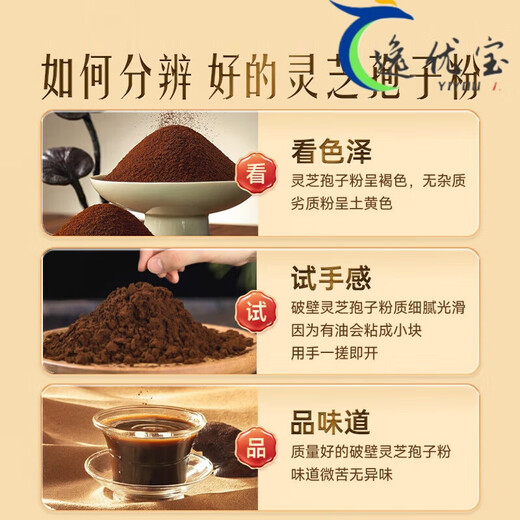 Beijing Tongrentang Break Wall Ganoderma Lucidum Spore Powder Regalo Box Selección oficial de regalos para el Año Nuevo chino para personas de mediana edad y ancianos Xiyangte Brand 1 Box