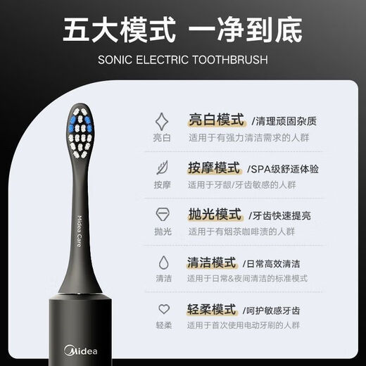 Midea Electric Toothbrush for Adults and Men and Couples Fully Automatic Sonic Gift Box Gift Toothbrush S1P S1P Polar White