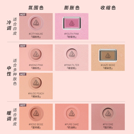 3ce single color blush three jade small squares for beauty modification and contouring, nude pink girl gift for girlfriend, hot selling color #MONO PINK nude pink