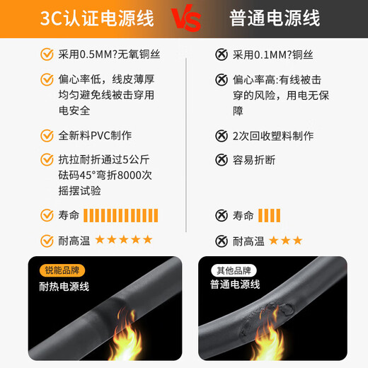 Ruineng electric soldering iron home set digital display adjustable constant temperature soldering gun electric welding pen welding repair tool 60W high power