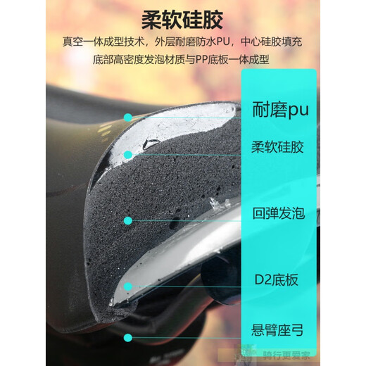 捷安特（GIANT）坐垫/鞍座ATX810/830/860XTC800山地车柔软舒适硅胶座垫包 EASE2人体工学加厚硅胶