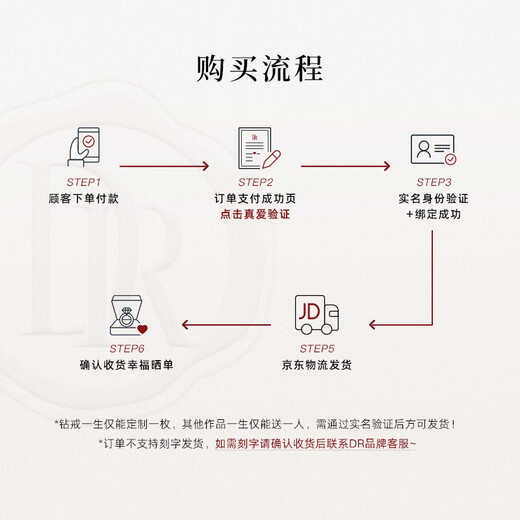 DR Spot Round Diamond Thrill of Love BELIEVE Proposal Diamond Ring Platinum Ring for Women 9 Points H Color SI1 No. 14