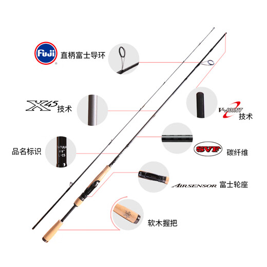 
DAIWA TATULA CS V/Q 21 new product Spider Lure rod Carbon fishing rod Bass Lure 682m 22 new model XB-ST CS.Q(