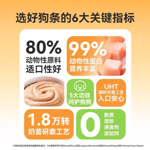 Small Frozen Pet Pets Functional Dog Snacks Supplementary Nutrition Snacks Snacks for Beautiful Hair and Bright Hair Bichon Frize Small Dog Snacks Deep Sea Fish Oil