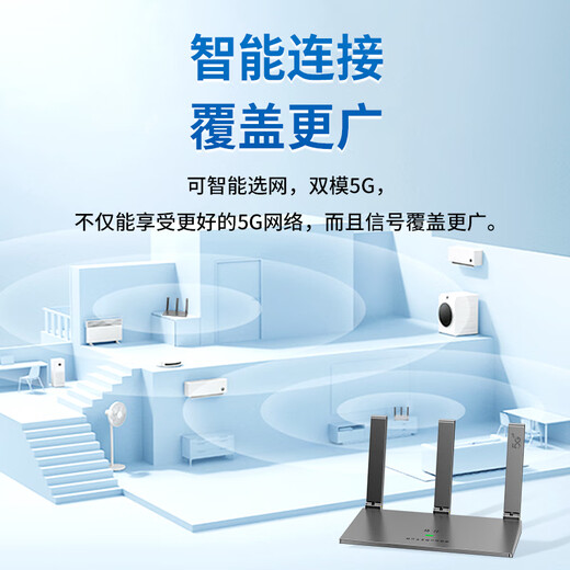 Gexing portátil wifi6 verdadero 5G oficial genuino tarjeta de red inalámbrica portátil para automóvil enrutador sin tarjeta wifi6 móvil portátil wifi5g2025 con pantalla a color modelo enchufable 5GWiFi5 (puerto de red único)