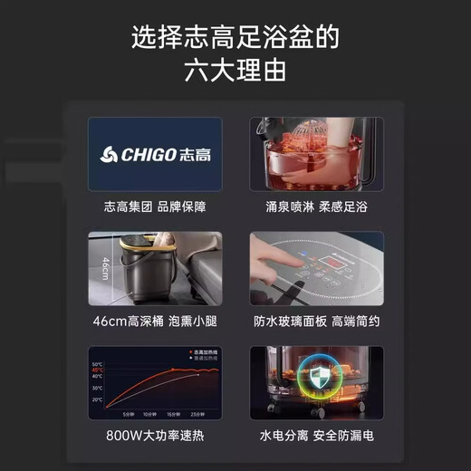 CHIGO foot bath bucket foot bath electric foot bath basin heated and folded fully automatic foot massage foot basin fumigation constant temperature home foot therapy deep bucket relaxation massager birthday gift spray surfing luxury model 46CM deep bucket soaking the calf + red light irradiation New Year's Day gift for male and female friends and parents practical high-end holiday gifts