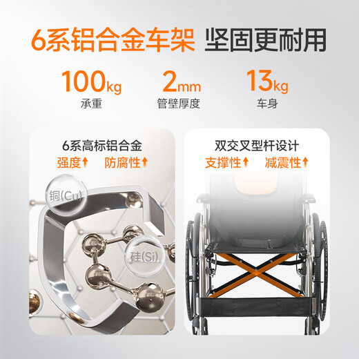 Yuwell Silla de Ruedas Manual H062 Plegable Ancianos Ligero Inflable Aleación de Aluminio Rueda de Empuje de Viaje