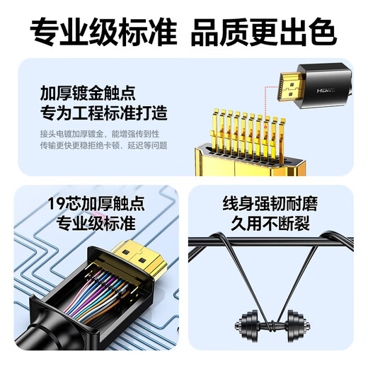 Shengwei HDMI cable engineering grade 4K/30HZ high-definition cable 3D video cable 15 meters computer TV set-top box projector display data connection cable AHH3150G