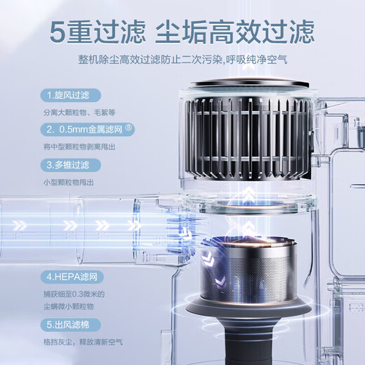 Supor [National Subsidy] Vacuum Cleaner Wireless Handheld Household Pumping and Tow Integrated Green Light 33KPa Large Suction Dust and Mite Removal All-in-One Machine Holiday Gift C11MAX-L