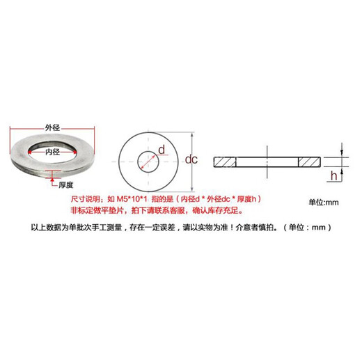 甜苗苗镀白锌碳钢大垫片非标平圈金属铁M16802x0.5  2mm M6*30*2 (25个)