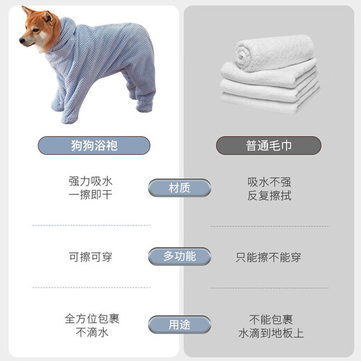 Pet absorbent towel small and medium-sized dog bathrobe dog Shiba Inu Corgi dog soft quick-drying clothes pet supplies L size recommended 13-20Jin Jin equals 0.5 kg pet
