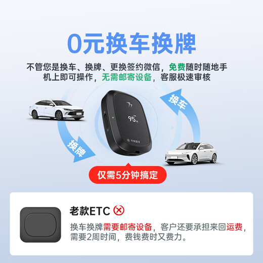 Wanji Technology’s 2025 smart screen display card-free ETC processing equipment, WeChat deduction, no service fee, no contract fee