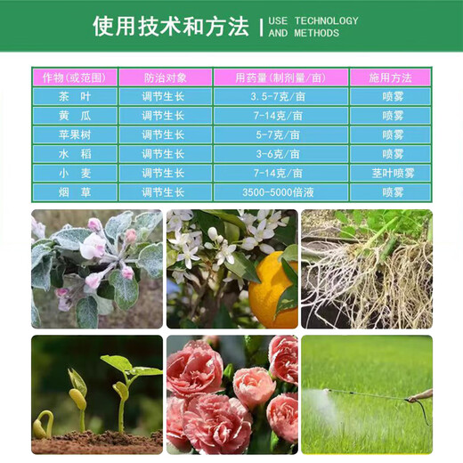 Bihu Germany imported Bihu gibberellic acid indaethyl brassinoids growth regulator promotes flowering and fruiting and removes harmful pesticides Bihu imported from Germany 50g/bottle