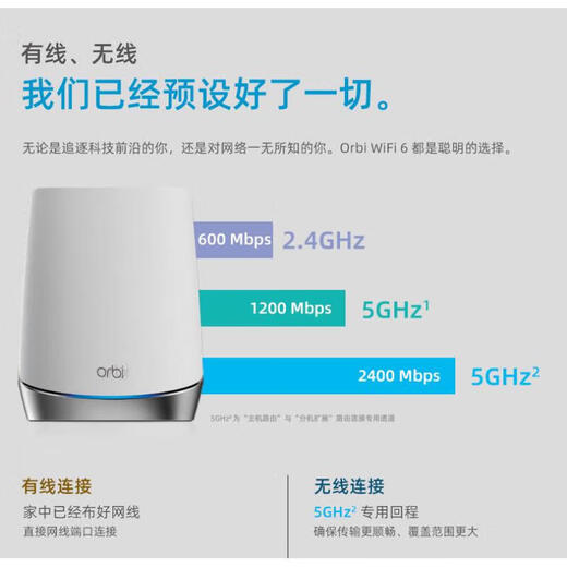 网件（NETGEAR）美国网件（Netgear）美国RBK753网件Orbi752 路由 简包两只装-RBK752-主机+分身