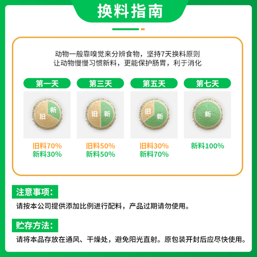 OIMG New Hope Liuhe premix pig feed for small pigs, medium pigs and large pigs premix for fast growing pig feed premix for lactating sows-CW8610 (10% premix, 25k