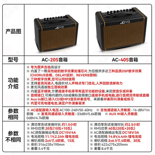 Zhuole (JOYO) Zhuole Excellent AC20S/AC40S Speaker Folk Electric Box Guitar Singing Outdoor Charging Portable Musical Instrument Audio AC-20S 20W Bluetooth Charging Speaker