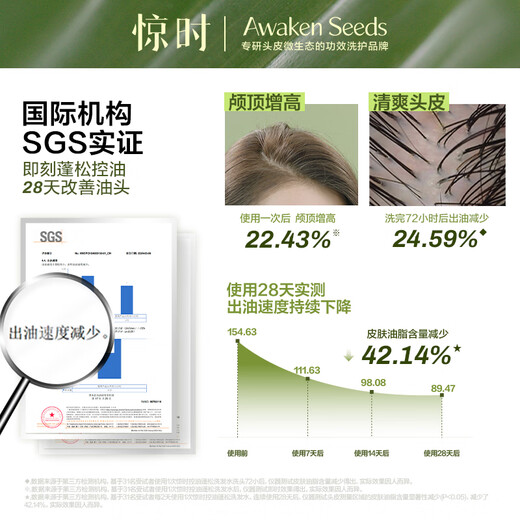 
AWAKEN SEEDS Oil Control Fluffy Washing Set 400ml*2 Shampoo Light Moisturizing Conditioner Soft Improve Flat Shampoo Set