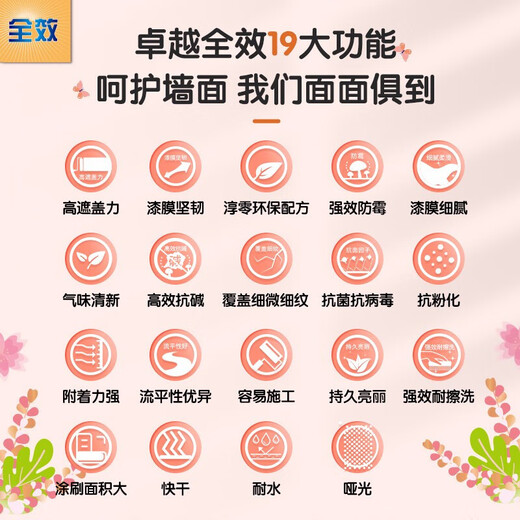 Dulux Mori Breath Chun Zero Protective Sensitive Charbon de Bambou Peinture pour Enfants Anti-moisissure et Antibactérienne à Effet Complet Peinture au Latex A8207 Blanc Set 15L