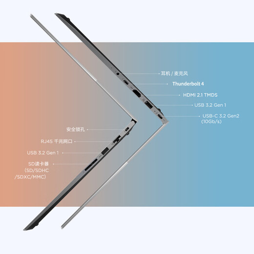 ThinkPad 20% national subsidy Lenovo laptop ThinkBook 14 2025 Intel Core 5 220H 16G 1T 2.8K 120Hz high refresh screen