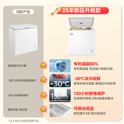 Midea upgraded anti-frost 200 liters or above household small freezer refrigerated freezer fresh-keeping freezer first-class energy-saving breast milk small refrigerator BD/BC-203KMB (E) national subsidy
